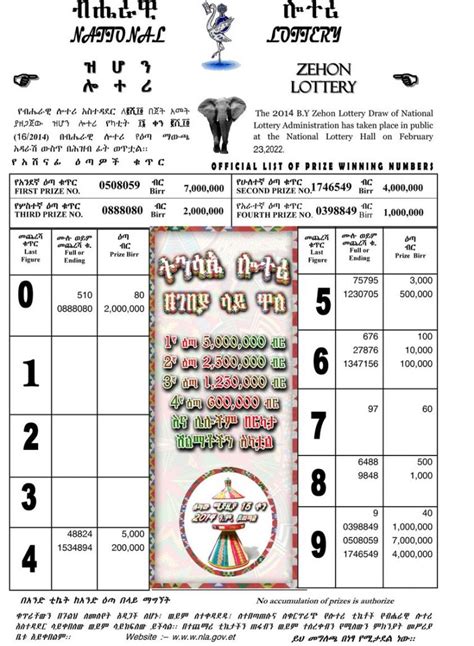 zihon lottery 2016 result today|Home .